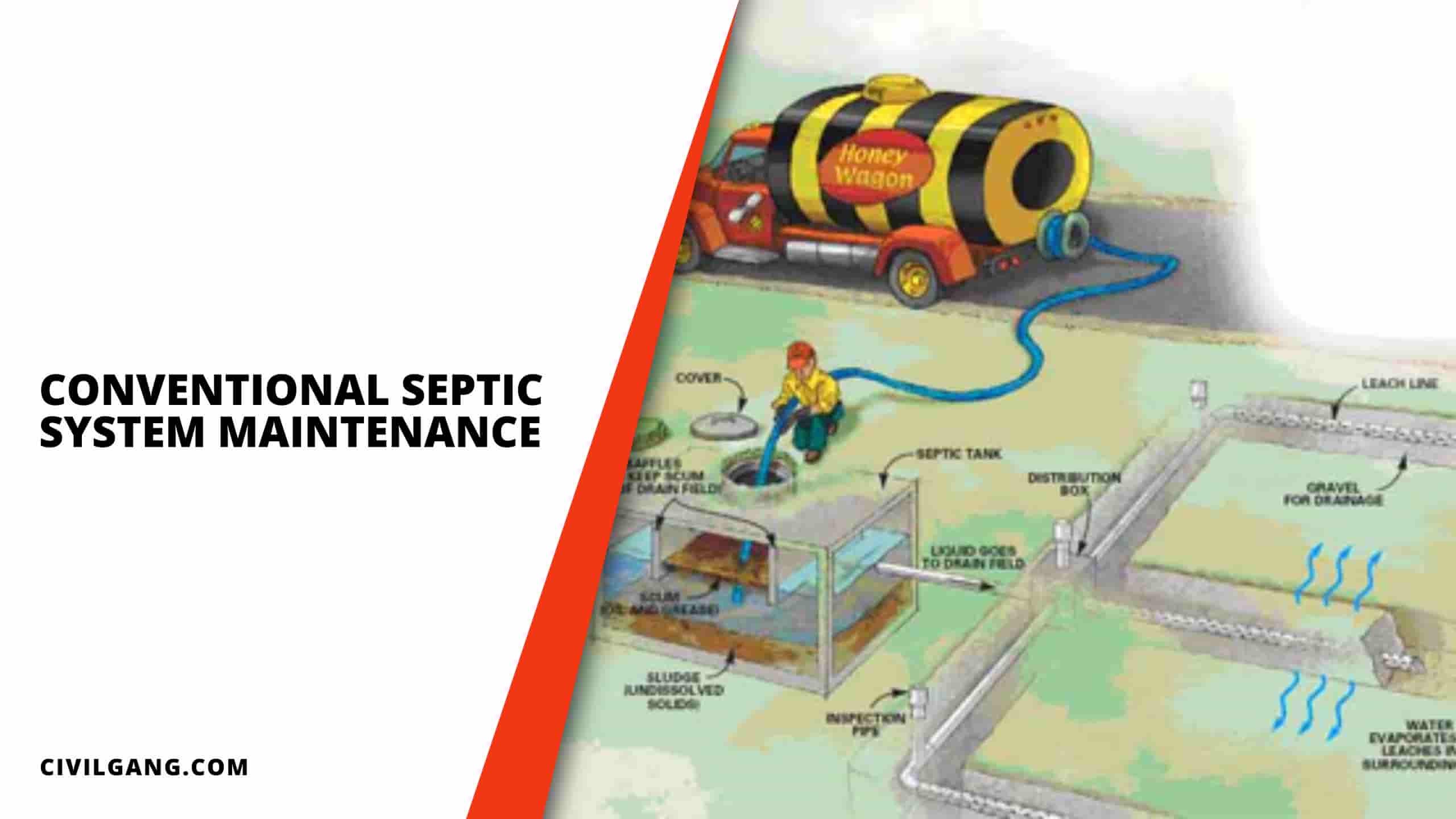 Conventional Septic System Maintenance