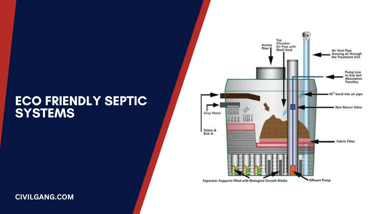 Eco-Friendly Septic Systems
