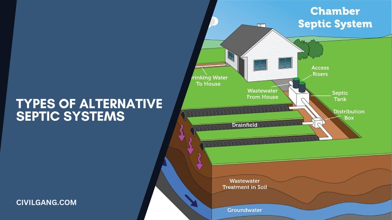 Types of Alternative Septic Systems