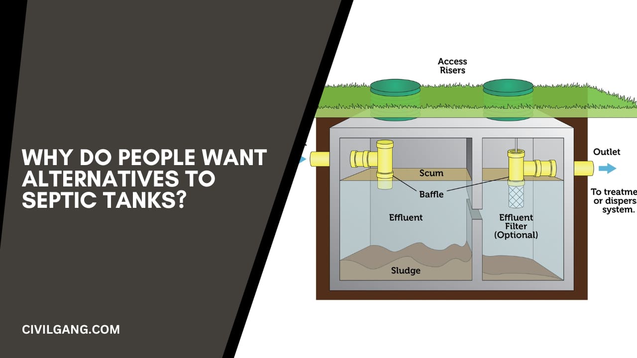 Why Do People Want Alternatives to Septic Tanks