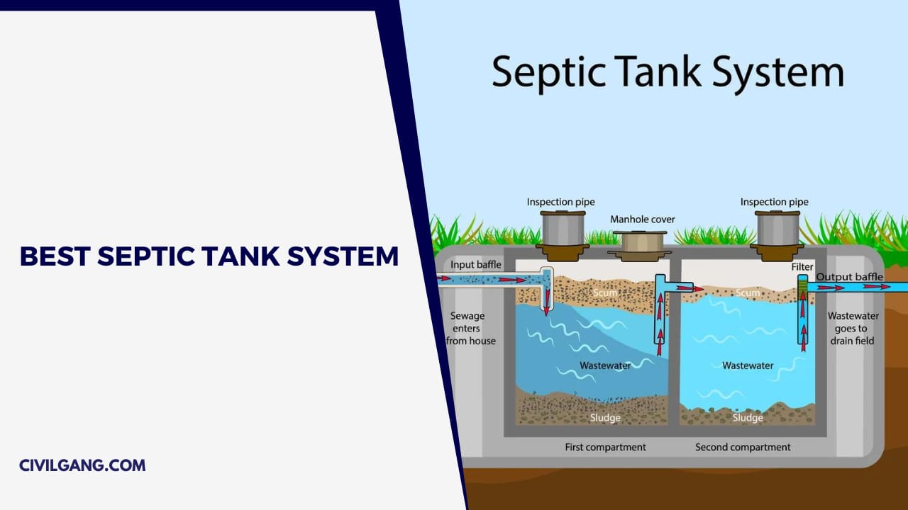 Best Septic Tank System