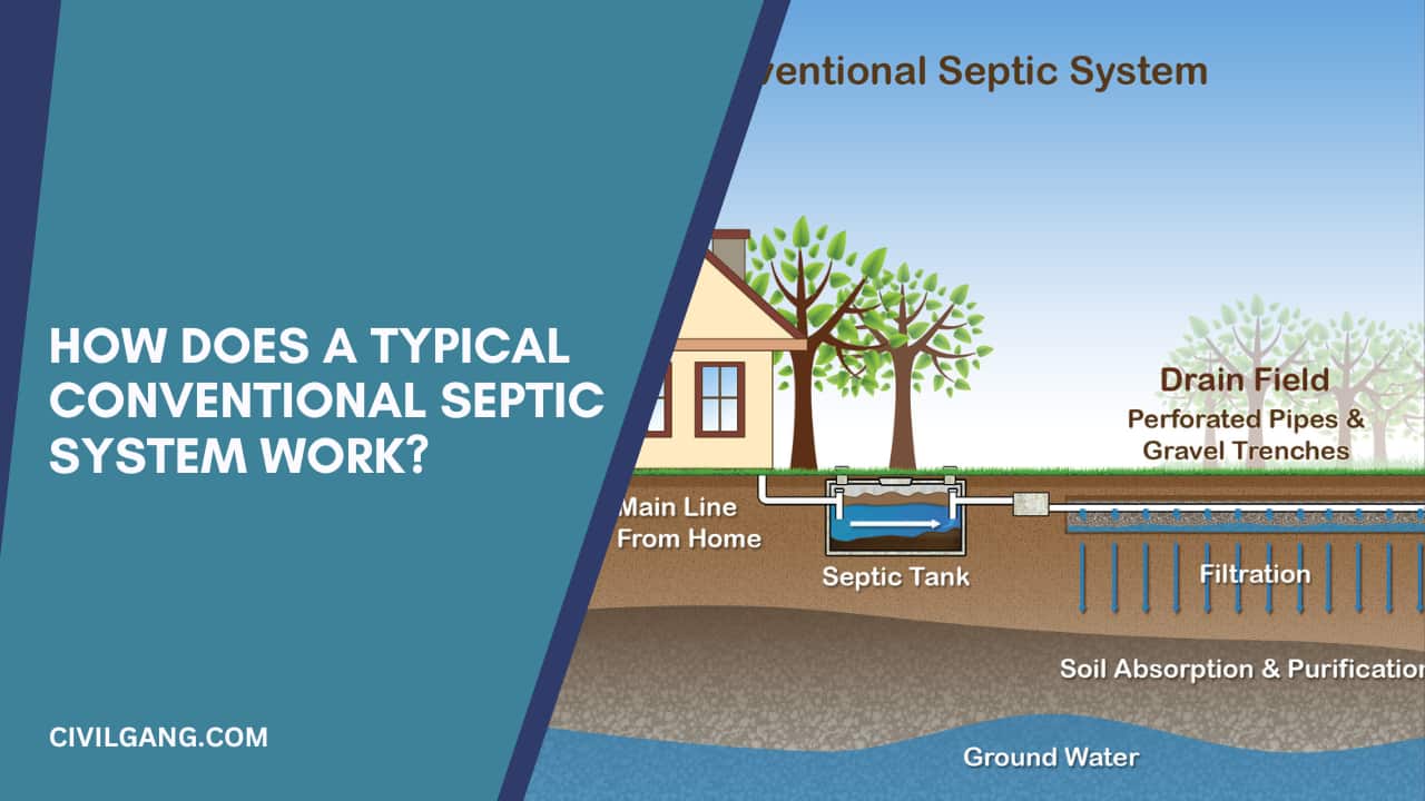 How Does a Typical Conventional Septic System work?