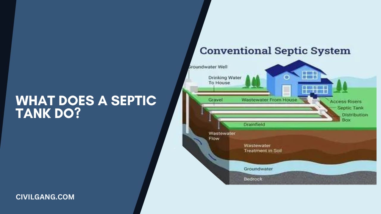 What Does a Septic Tank Do