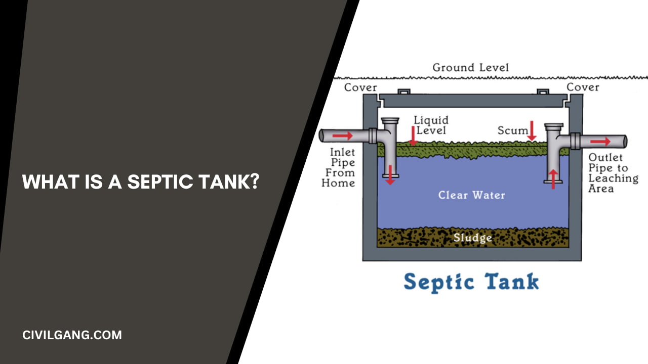 What Is a Septic Tank