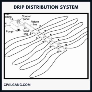Drip Distribution System