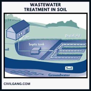 Wastewater Treatment in Soil