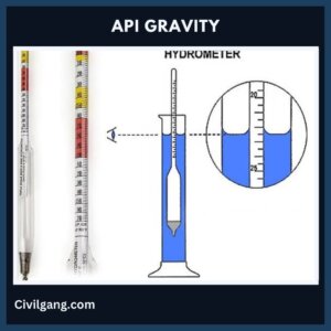 API Gravity