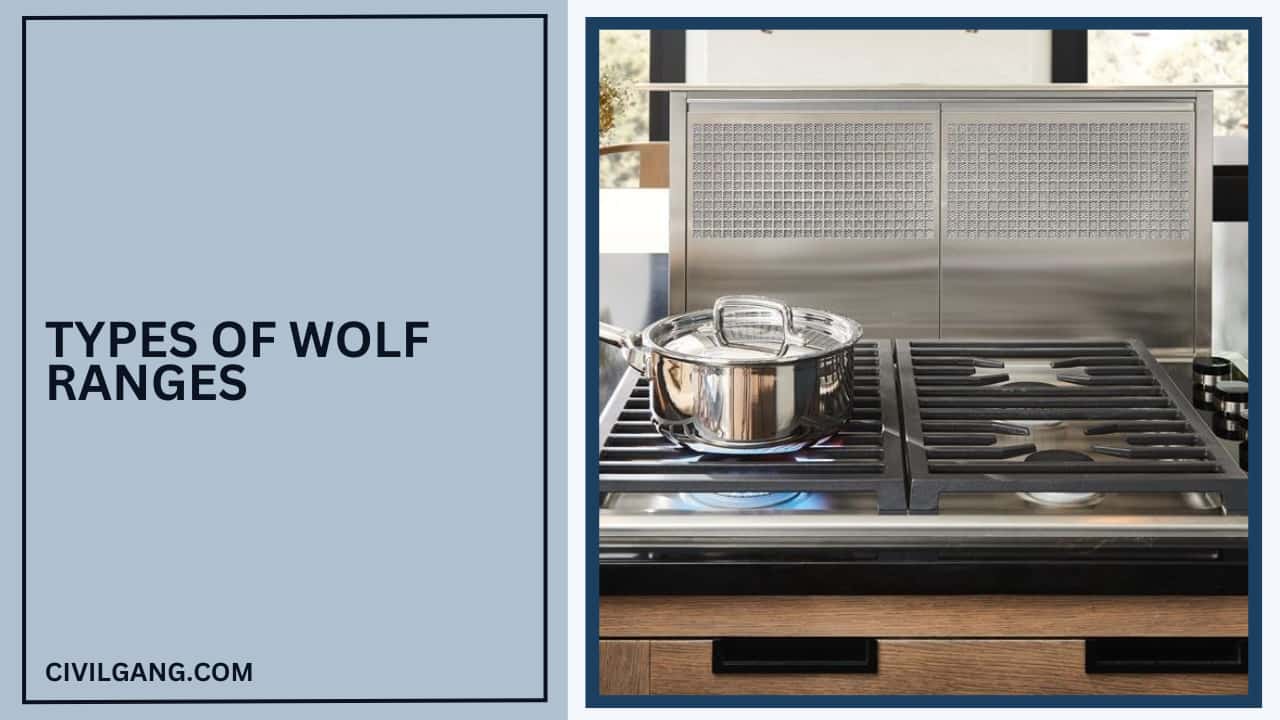 Types of Wolf Ranges