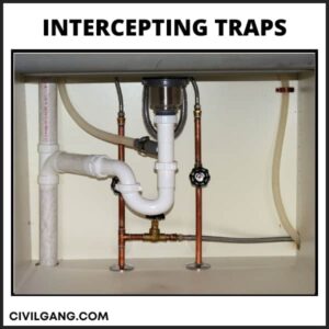 Intercepting Traps