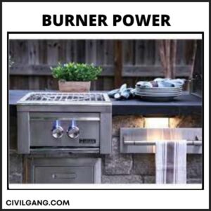 Burner Power