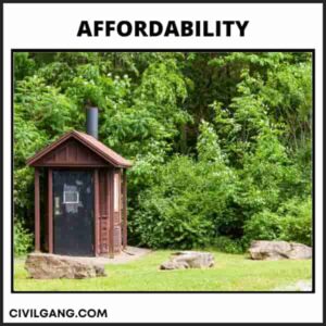 Affordability