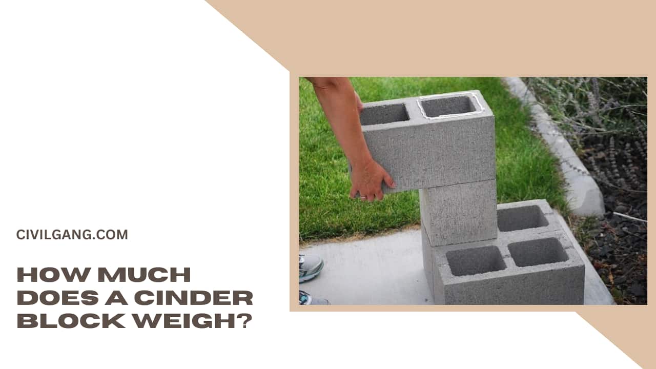 How Much Does a Cinder Block Weigh?