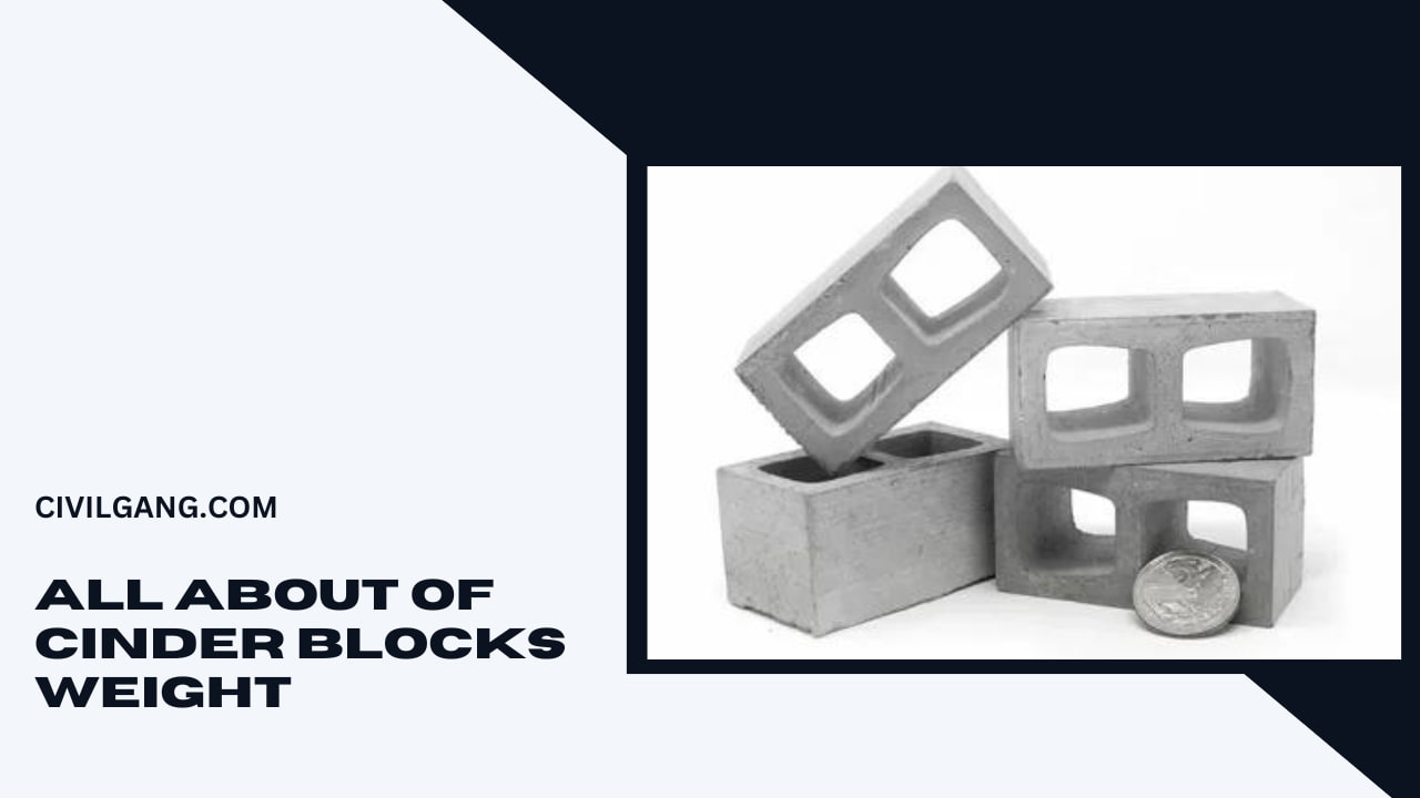 all about of Cinder Blocks Weight