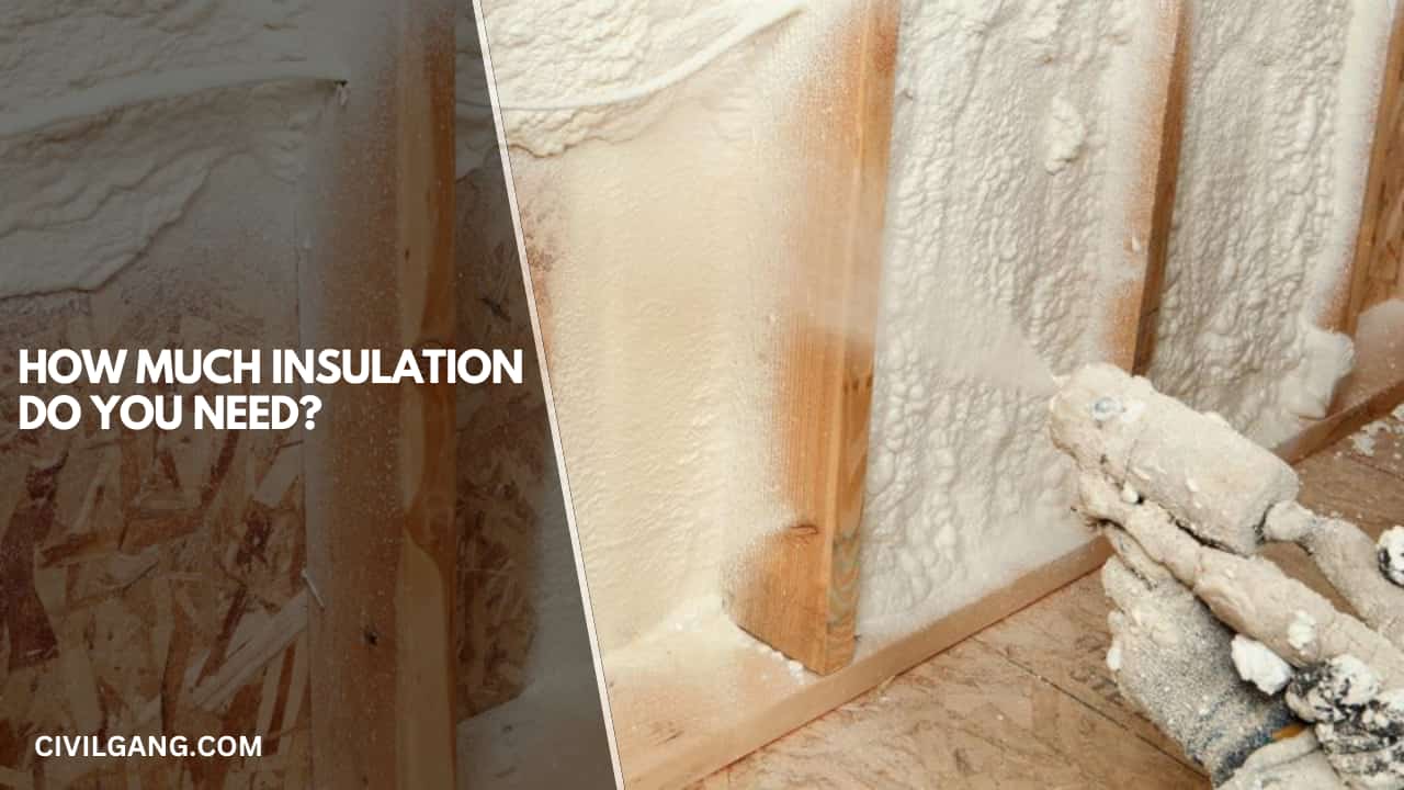 How Much Insulation Do You Need?