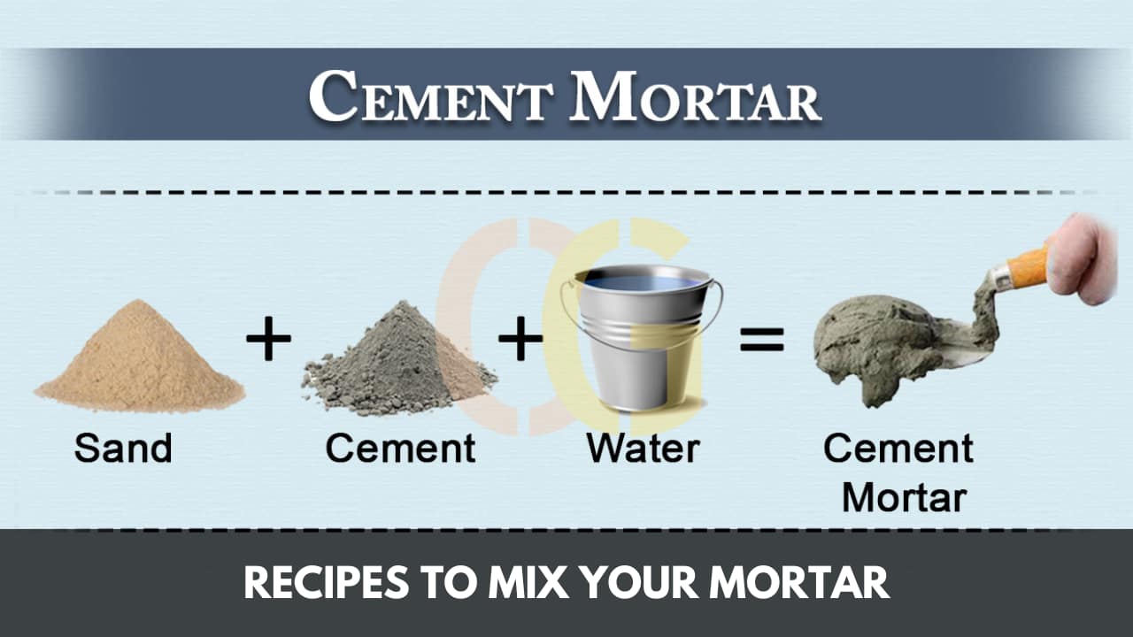 Recipes to Mix Your Mortar