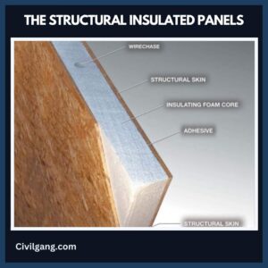 The Structural Insulated Panels
