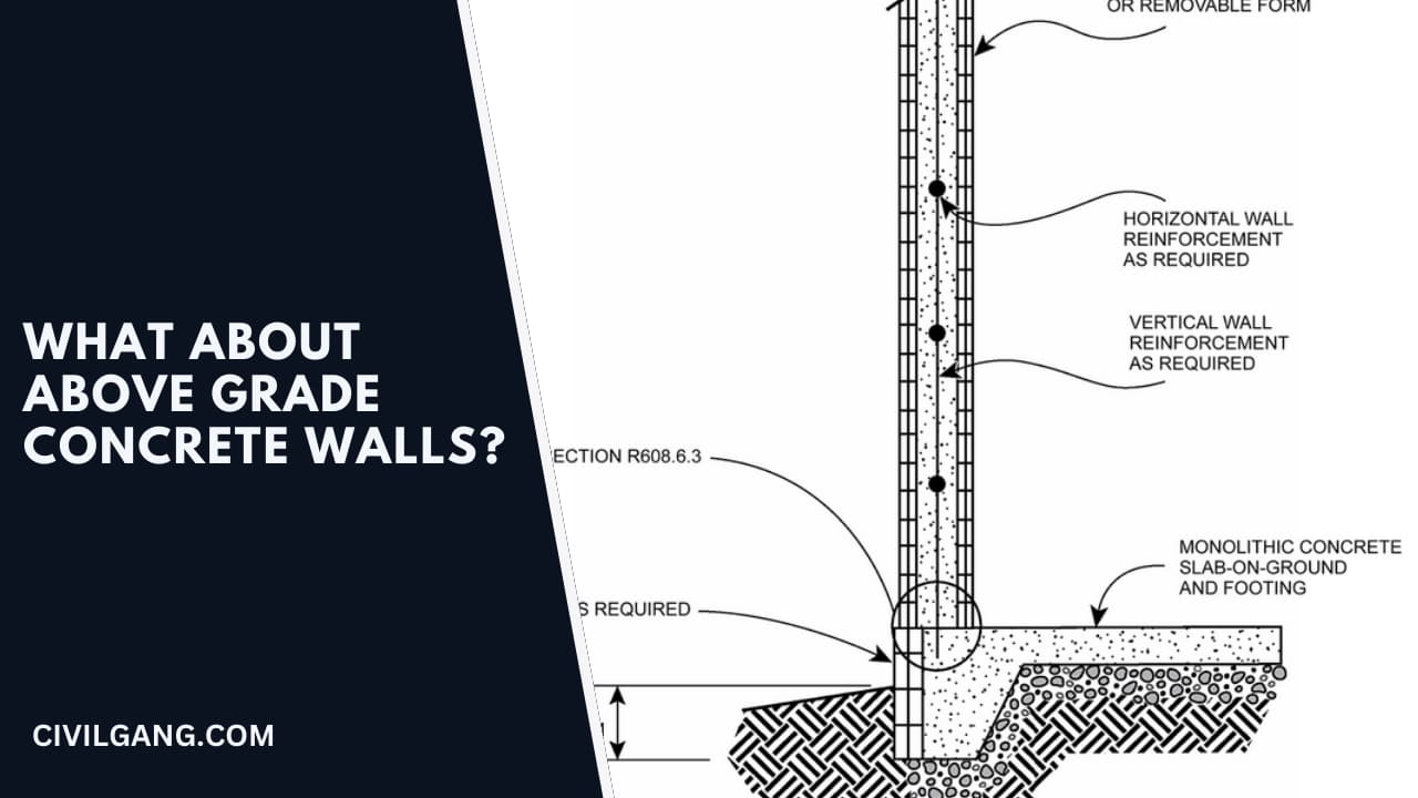 What About Above Grade Concrete Walls?