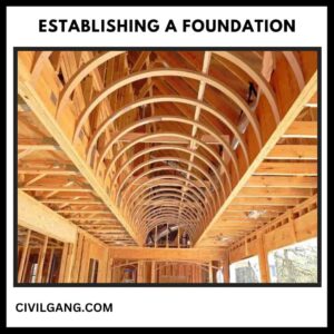 Establishing a Foundation