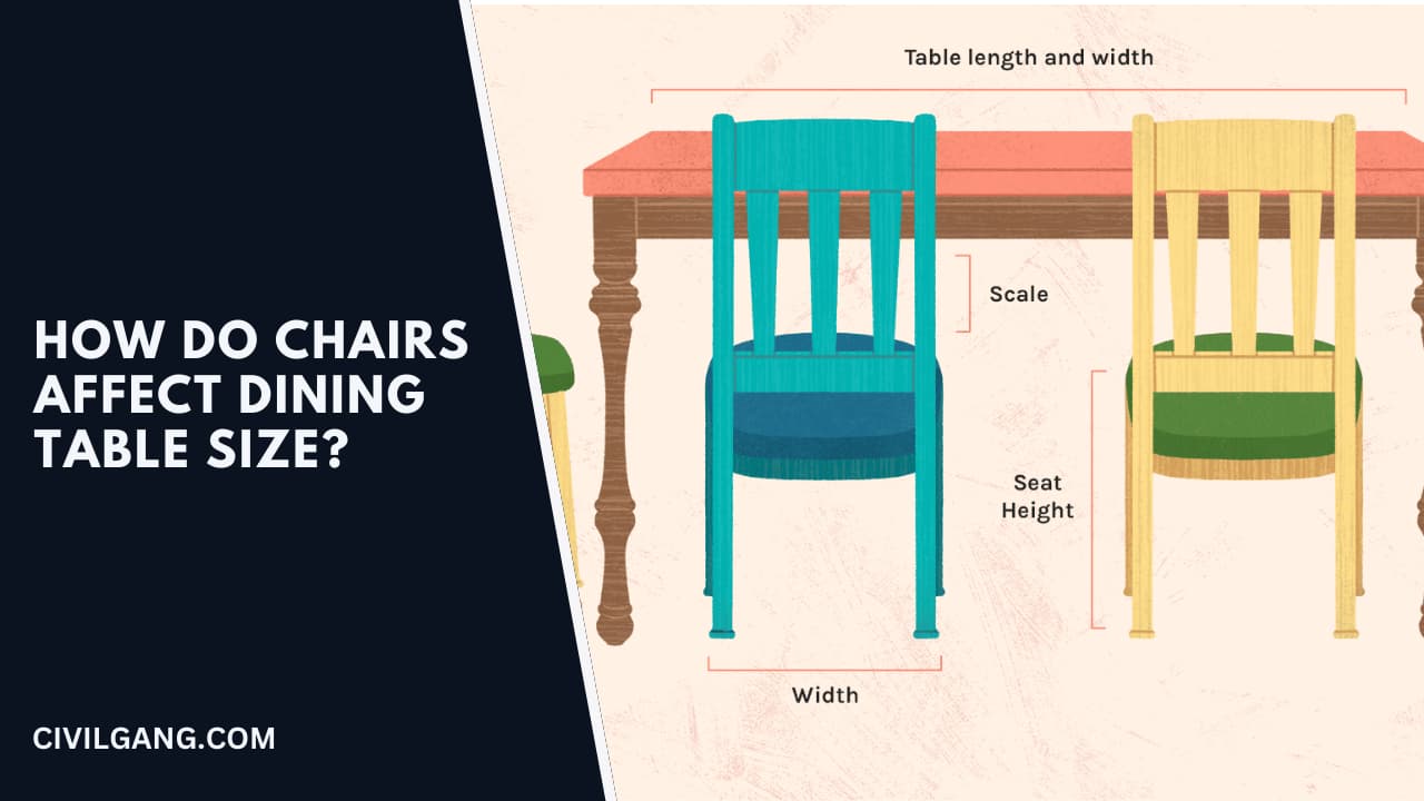 How Do Chairs Affect Dining Table Size