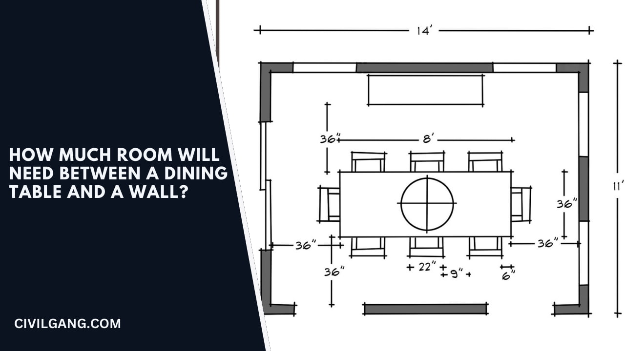 How Much Room Will Need Between a Dining Table and a Wall