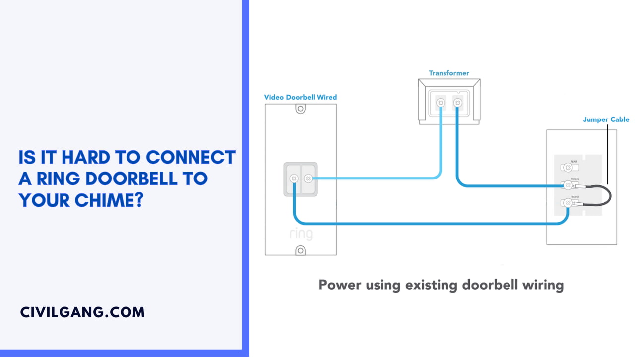 Is It Hard to Connect a Ring Doorbell to Your Chime?