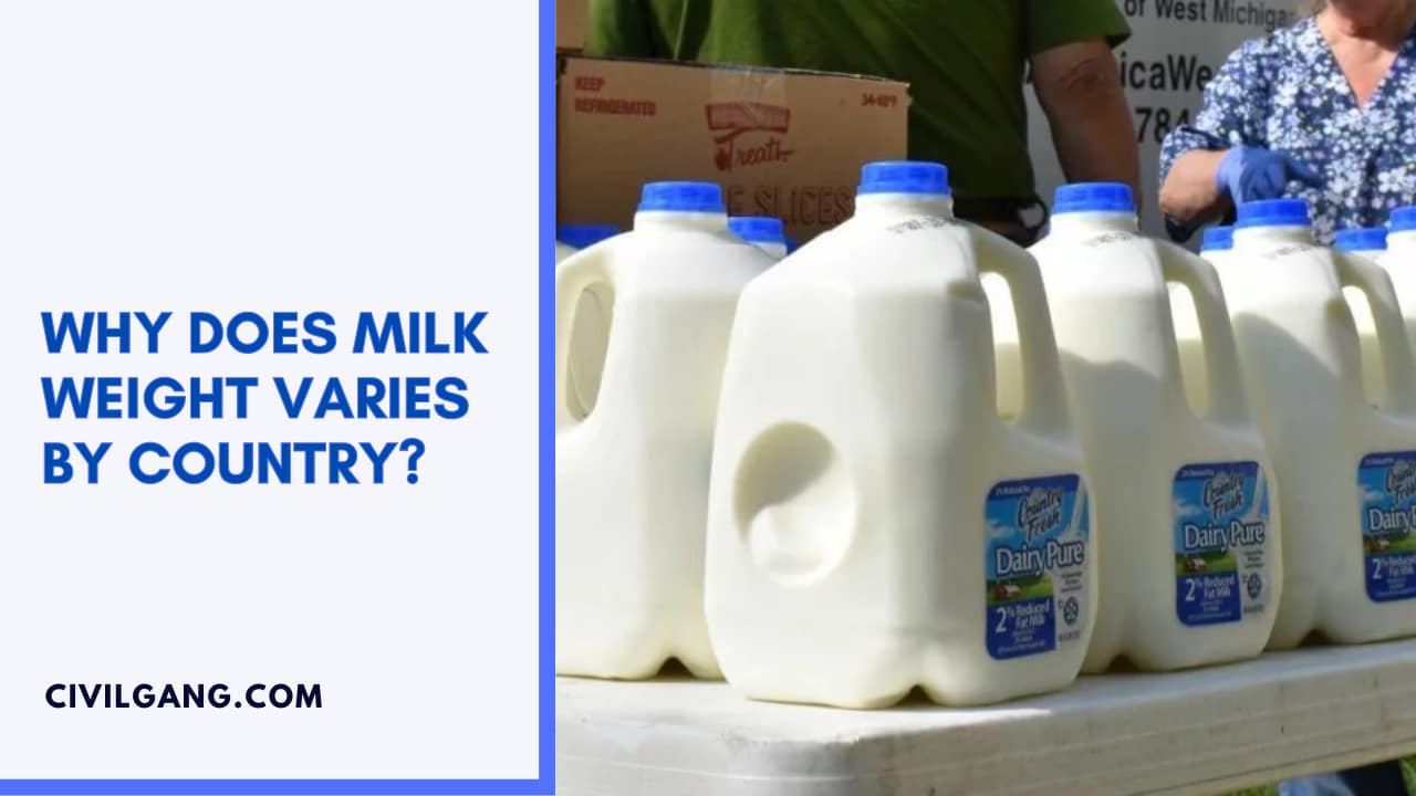 Why Does Milk Weight Varies by Country?