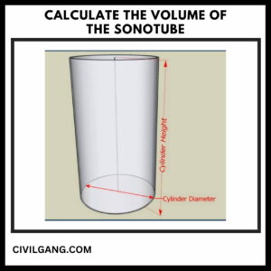 Calculate the Volume of the Sonotube