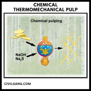Chemical Thermomechanical Pulp