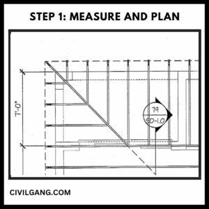 Step 1: Measure and Plan