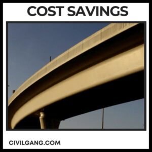 Cost Savings 