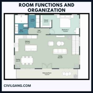 Room Functions and Organization