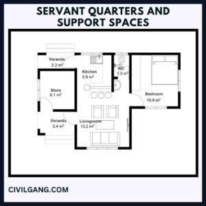 Servant Quarters and Support Spaces