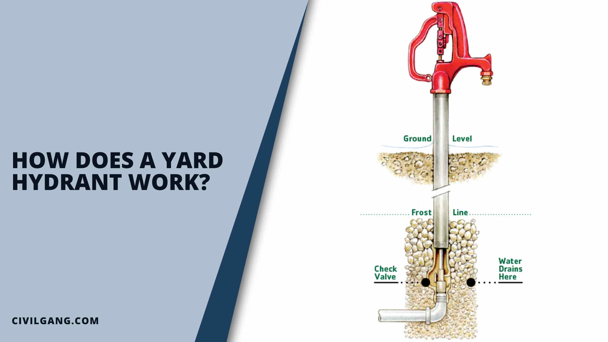 How Does a Yard Hydrant Work?