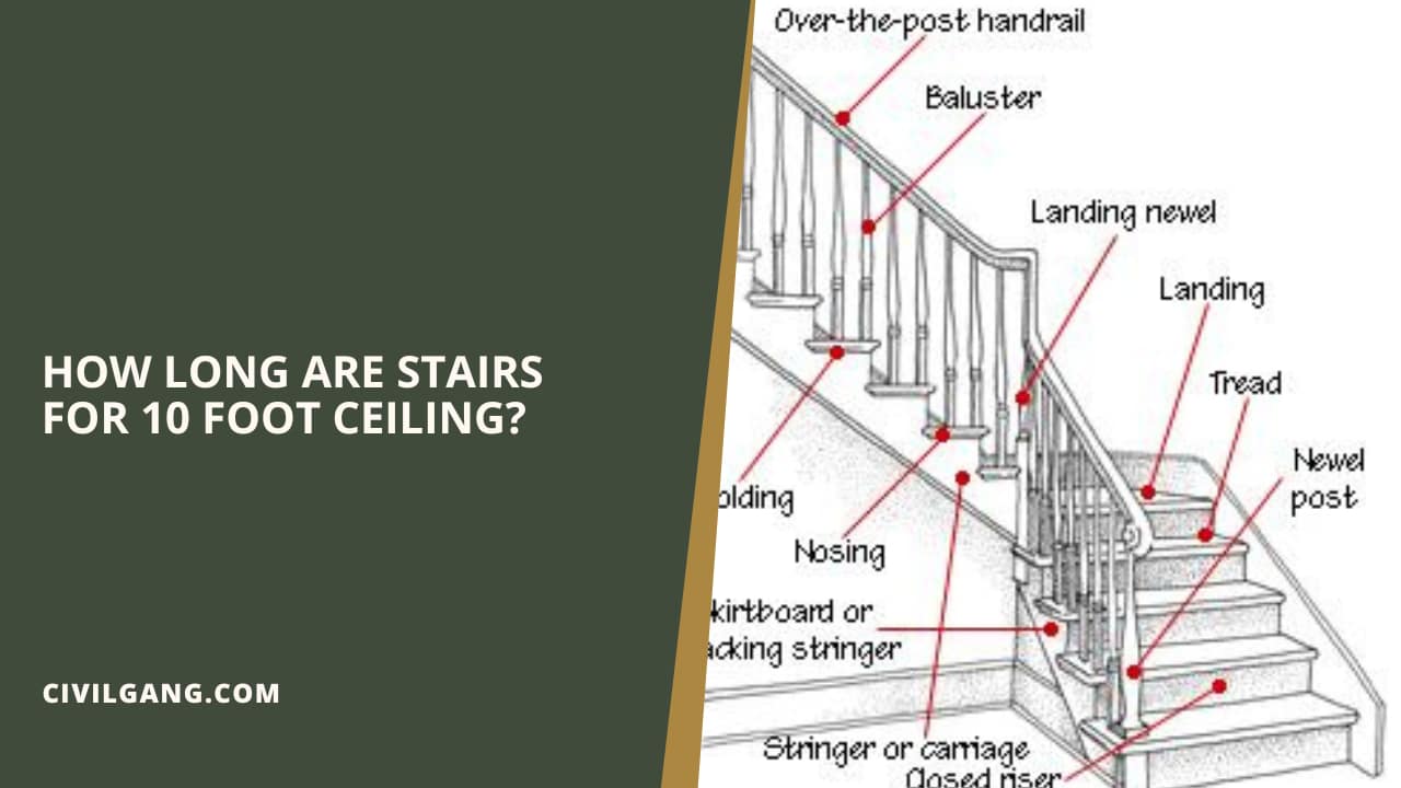 How Long Are Stairs for 10 Foot Ceiling?