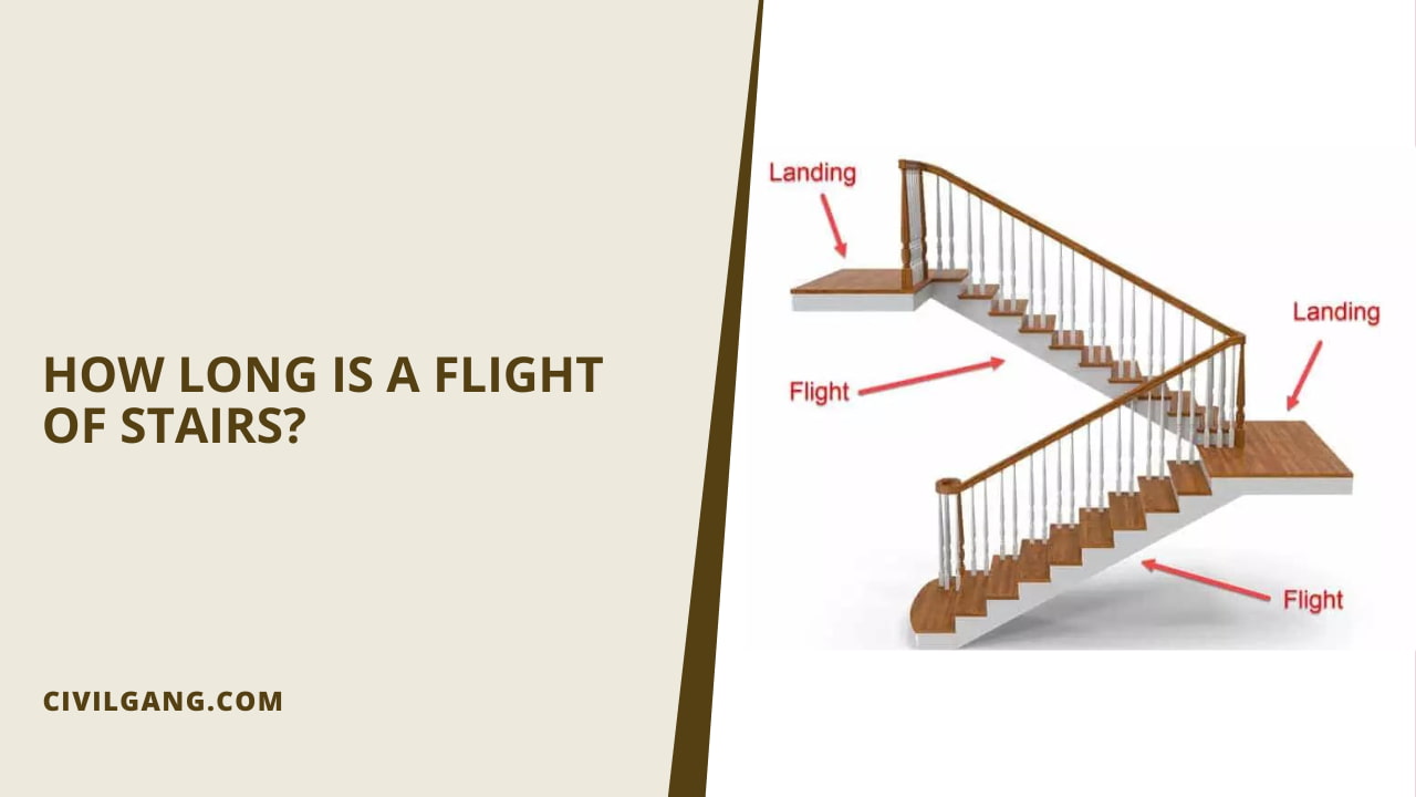 How Long Is a Flight of Stairs