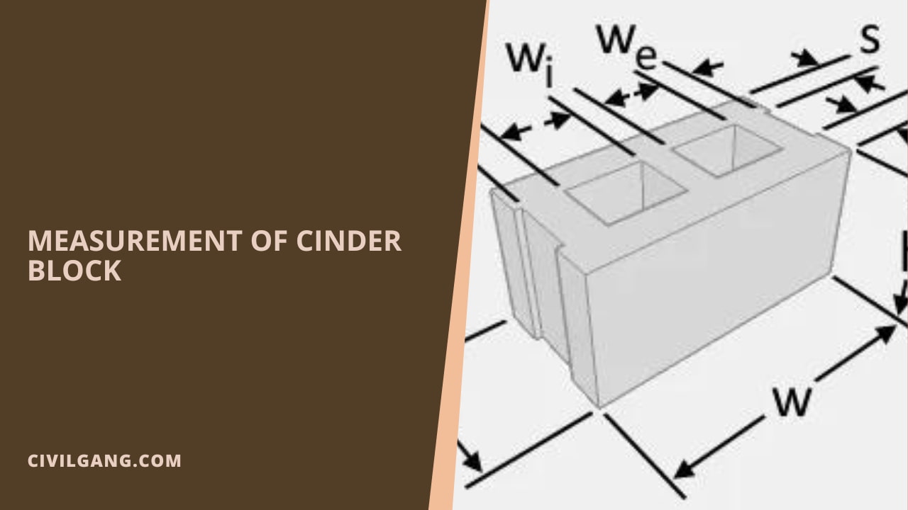 Measurement of Cinder Block