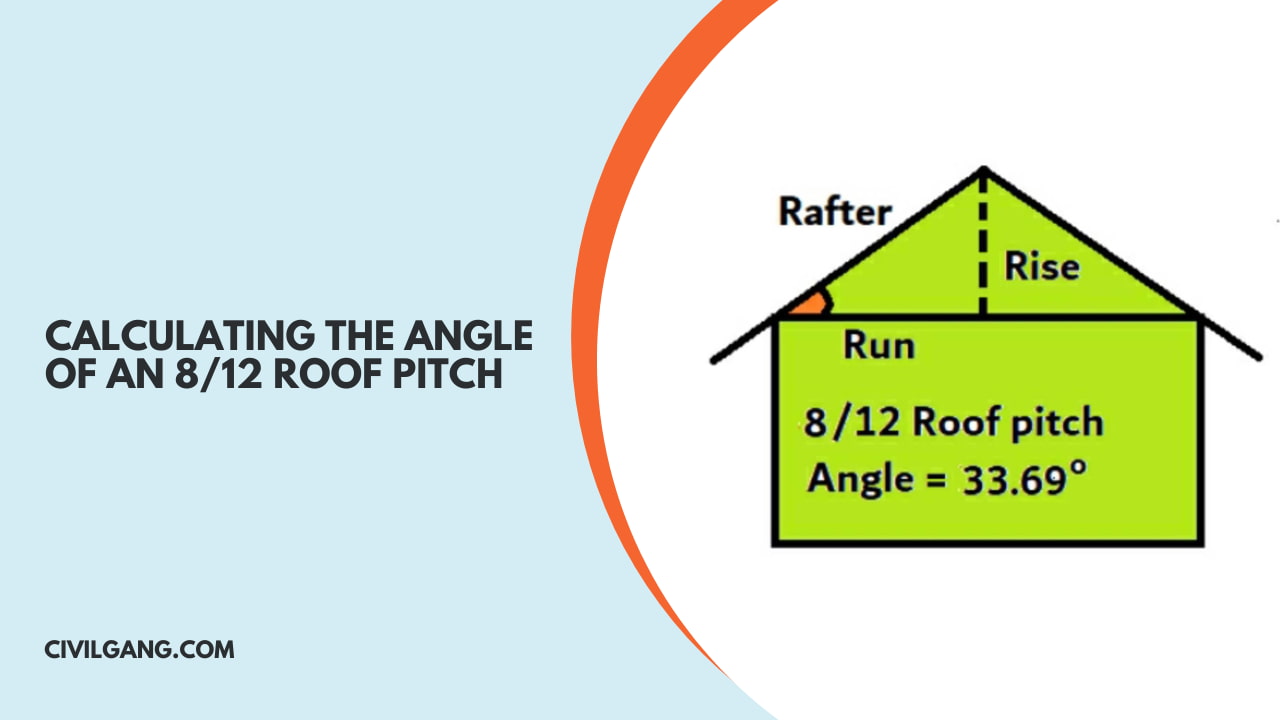 Calculating the Angle of an 8/12 Roof Pitch