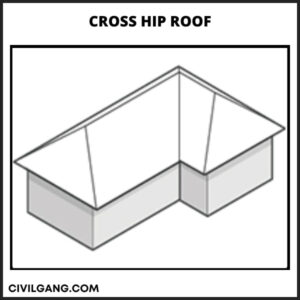 Cross Hip Roof