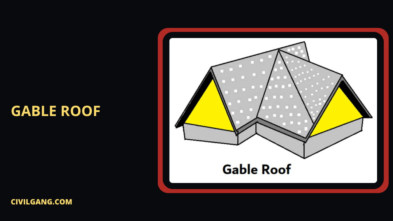 Gable Roof