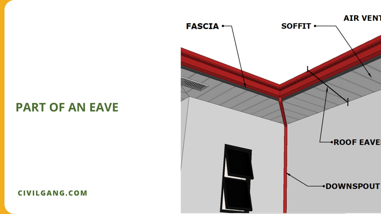 Part of an Eave