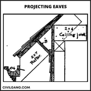 Projecting Eaves