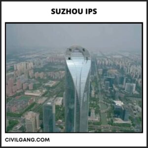 Suzhou IPS