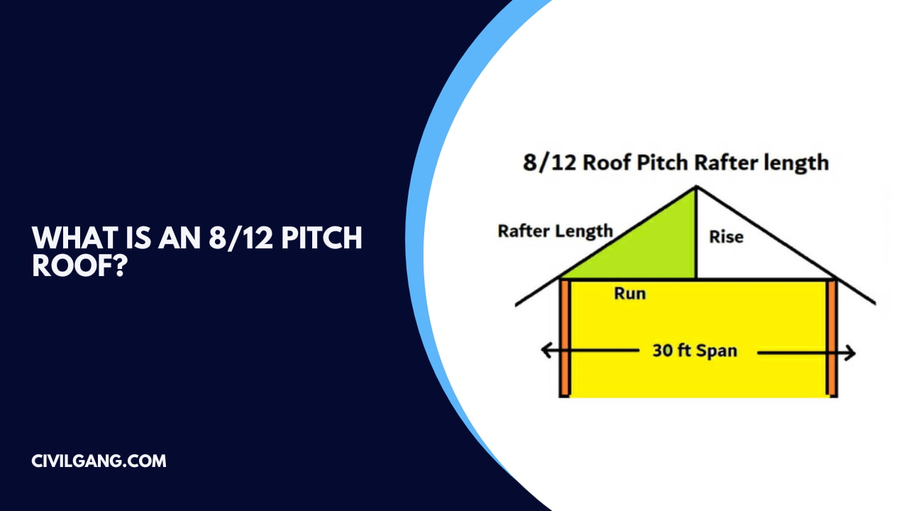 What is an 8/12 Pitch Roof?