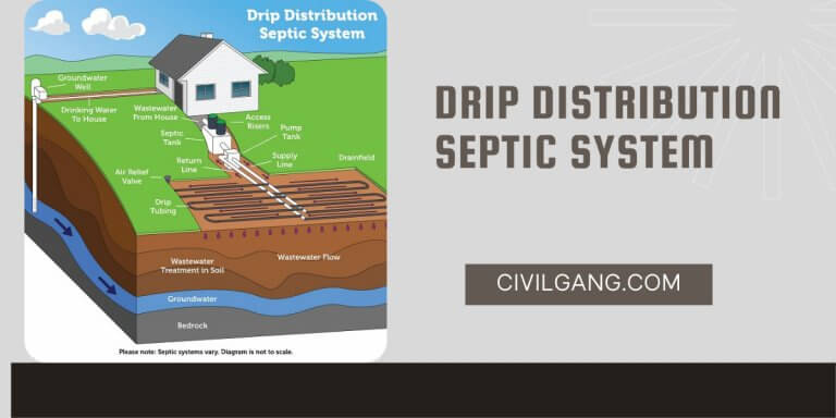 Drip Distribution Septic System