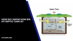 How Do I Know How Big My Septic Tank Is