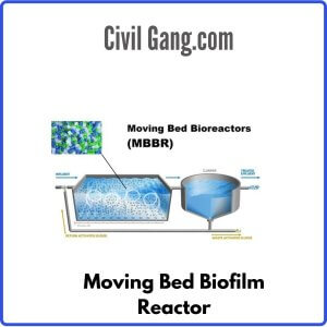 Moving Bed Biofilm Reactor 