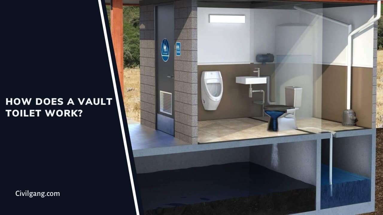 All About Vault Toilet | What Is A Vault Toilet | How Does a Vault ...